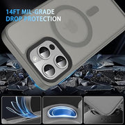 Magnetic Guard Designed for iPhone 16 Pro Max Case