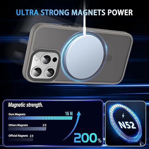 Magnetic Guard Designed for iPhone 16 Pro Max Case